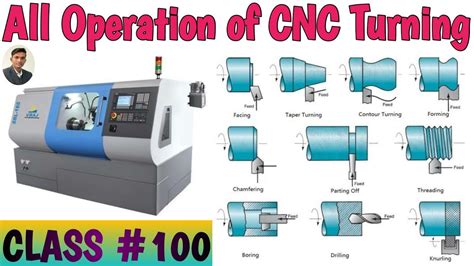 cnc machine turning operation|2d drawing and cnc turning.